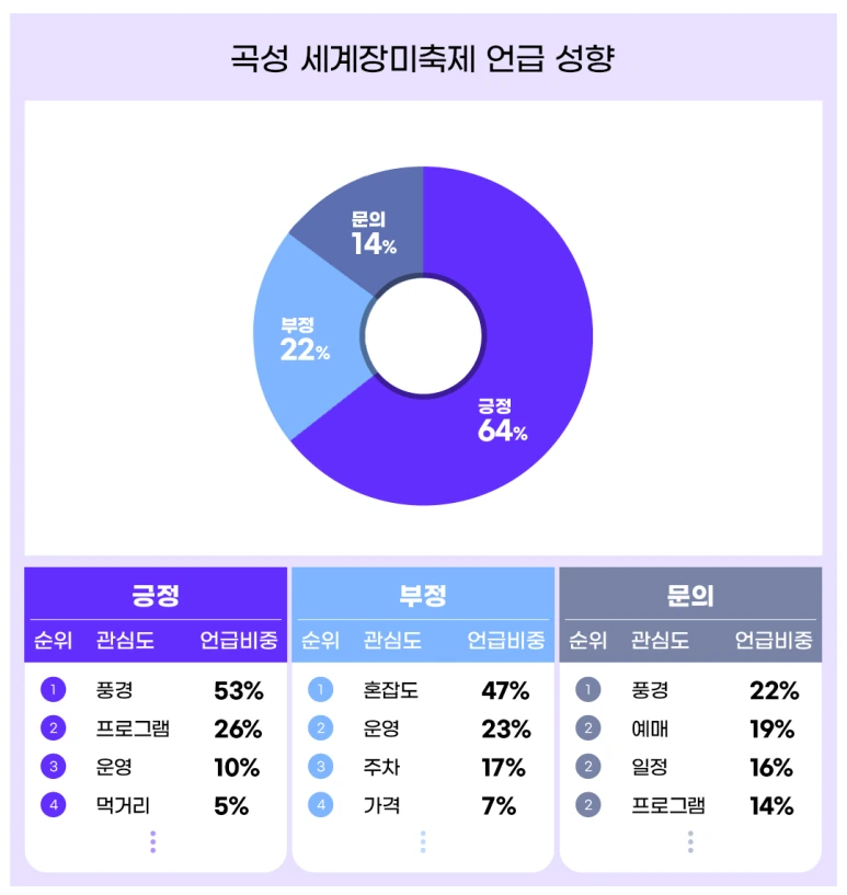 250407_%EB%B4%84_%EC%A7%80%EC%97%AD_%EC%B6%95%EC%A0%9C_07.png?type=w773
