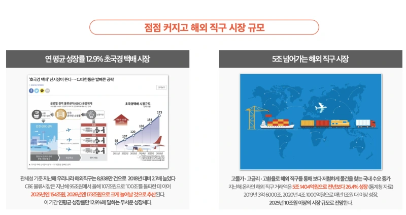 %EC%8A%A4%ED%81%AC%EB%A6%B0%EC%83%B7_2023-04-29_%EC%98%A4%EC%A0%84_1.25.18.png?type=w800