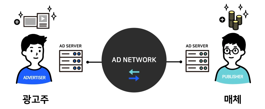 %EA%B4%91%EA%B3%A0%EC%A3%BC%EC%99%80_%EB%A7%A4%EC%B2%B4.jpg?type=w1