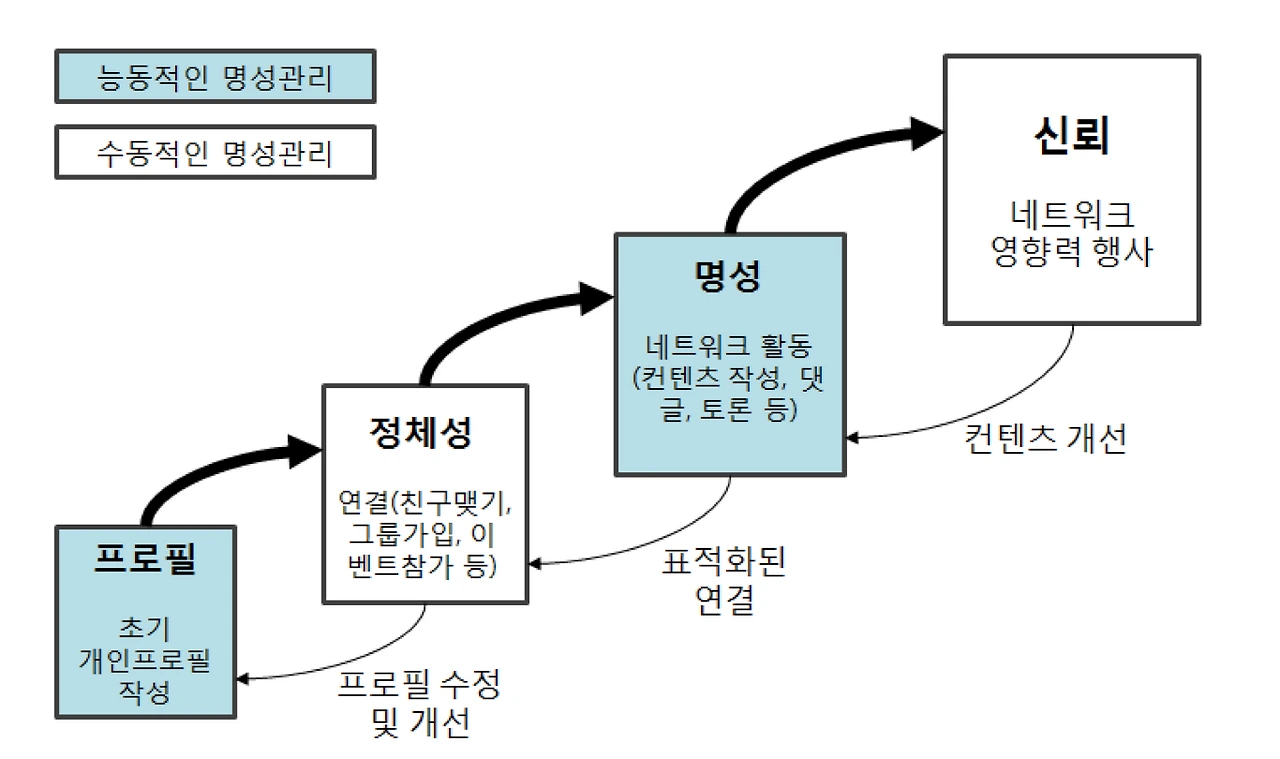 스크린샷 2015-10-28 오전 12.01.24.png