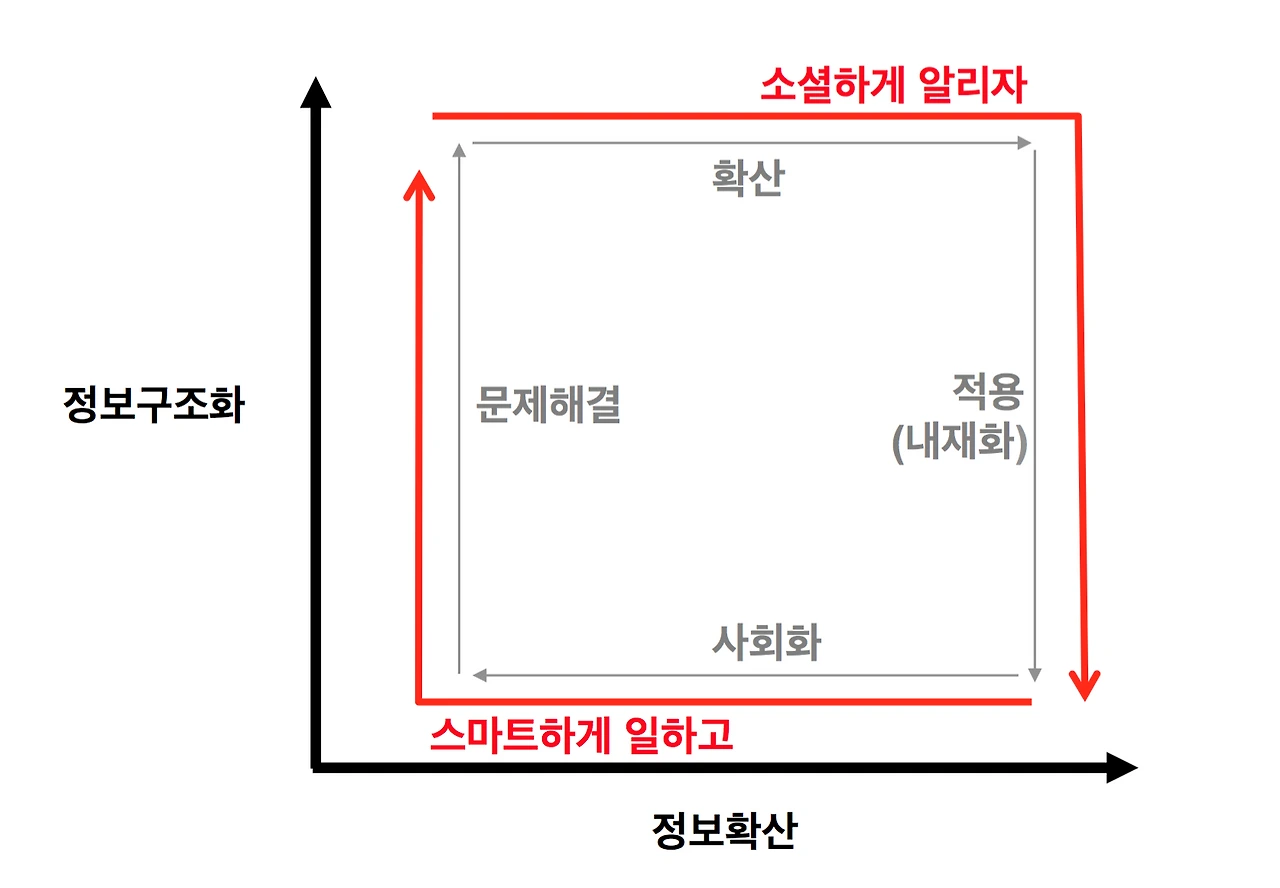 스크린샷 2015-10-26 오후 8.01.15.png