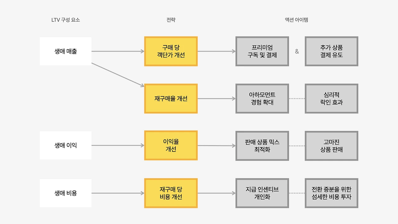 브런치 썸네일.001.jpeg