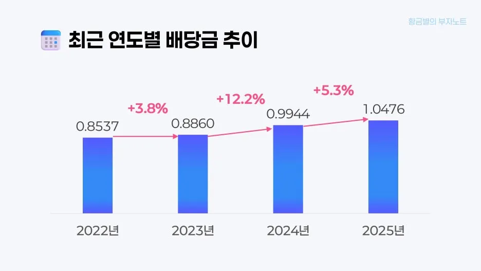 %EA%B7%B8%EB%A6%BC11.jpg?type=w1