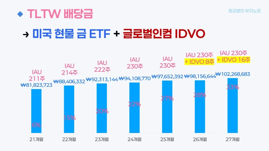 %EA%B7%B8%EB%A6%BC7.jpg?type=w1