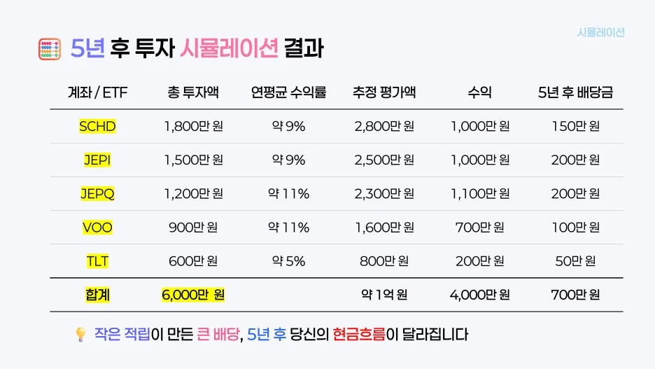 %EA%B7%B8%EB%A6%BC300.jpg?type=w1