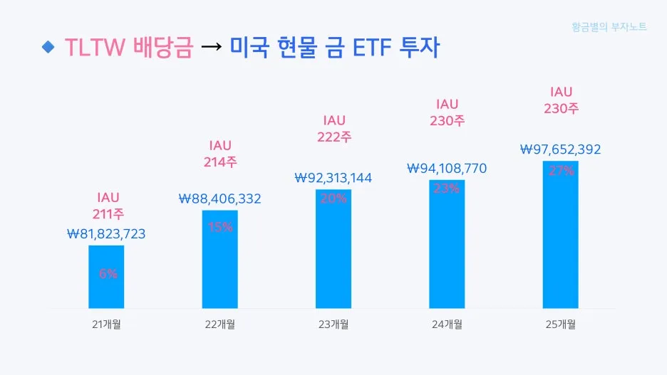 %EA%B7%B8%EB%A6%BC6.jpg?type=w1