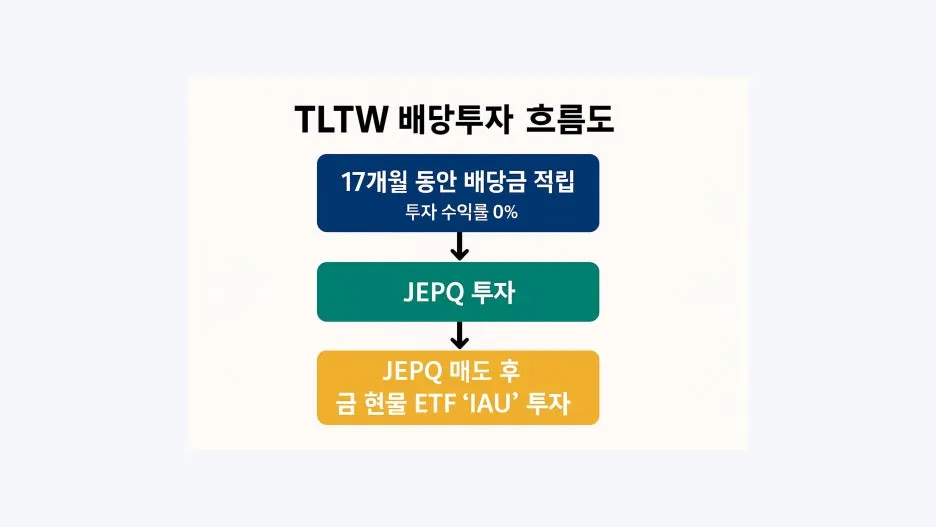 %EA%B7%B8%EB%A6%BC4.jpg?type=w1