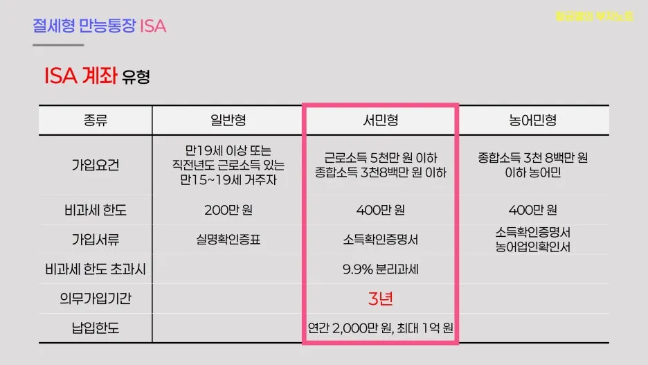 %EA%B7%B8%EB%A6%BC6.jpg?type=w1