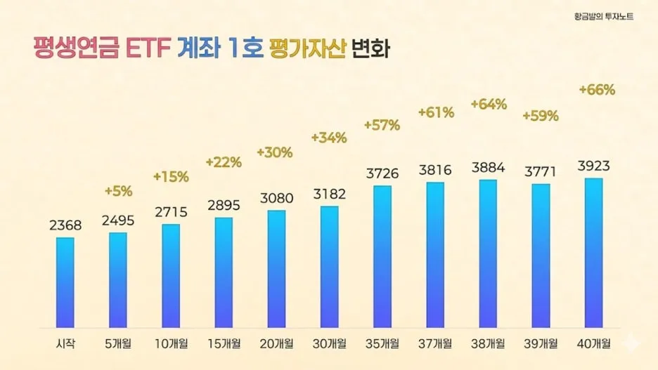 %EA%B7%B8%EB%A6%BC7.jpg?type=w1