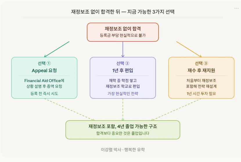 img.png?credential=yqXZFxpELC7KVnFOS48ylbz2pIh7yKj8&expires=1774969199&allow_ip=&allow_referer=&signature=cRY0SEAZgyIDjOgKjfz80nbvg4E%3D