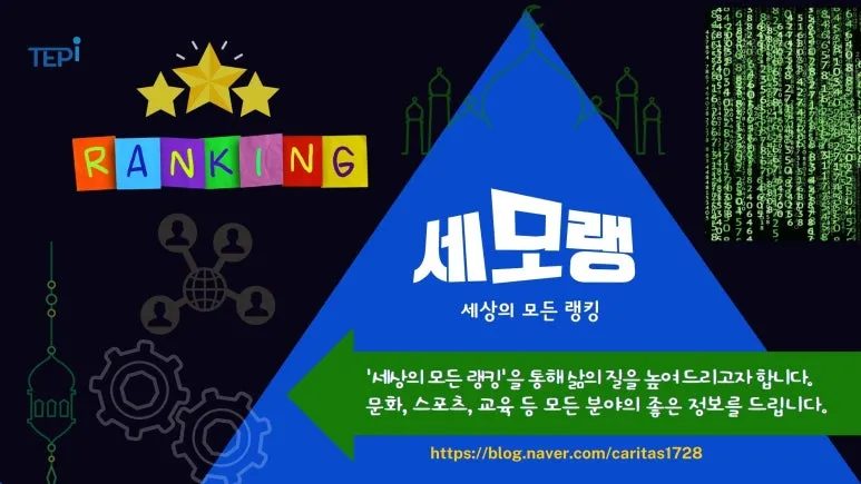 %EC%84%B8%EC%83%81%EC%9D%98_%EB%AA%A8%EB%93%A0_%EB%9E%AD%ED%82%B9_1.jpg?type=w773