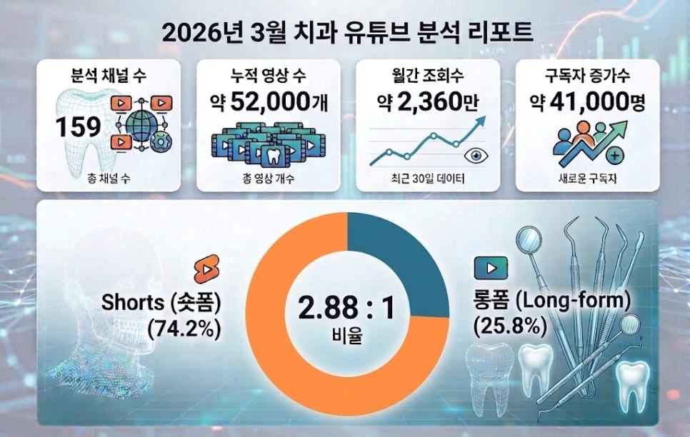 dental_summary.png?type=w966