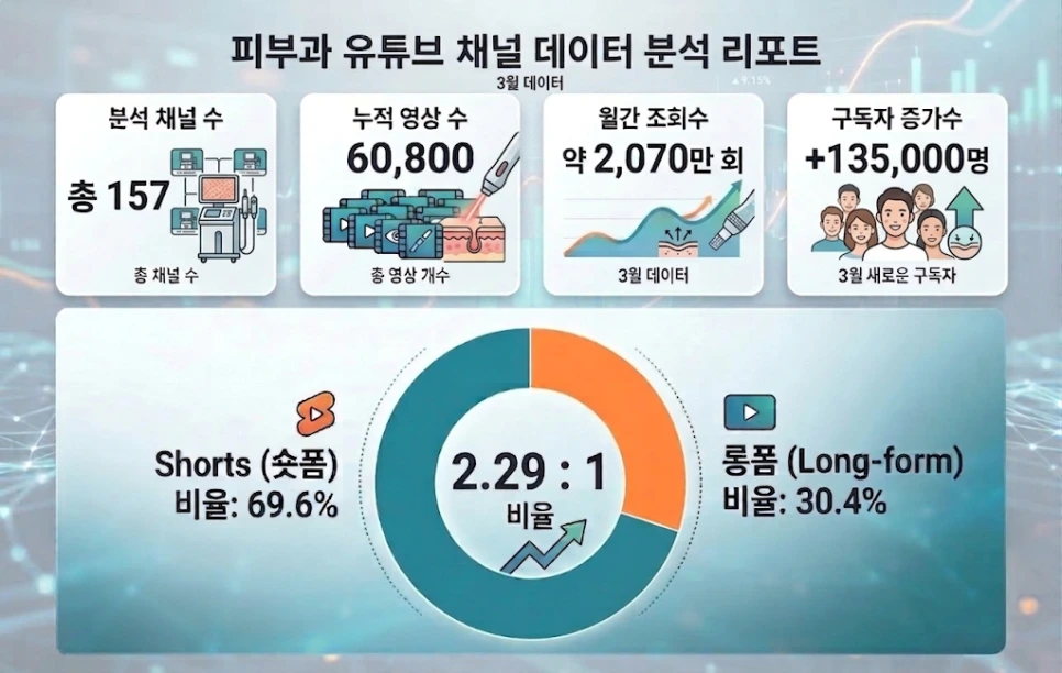 skin_summary.png?type=w966