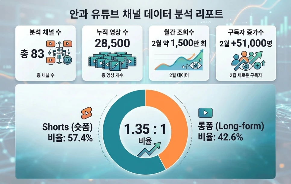 eye_202602_summary.png?type=w966