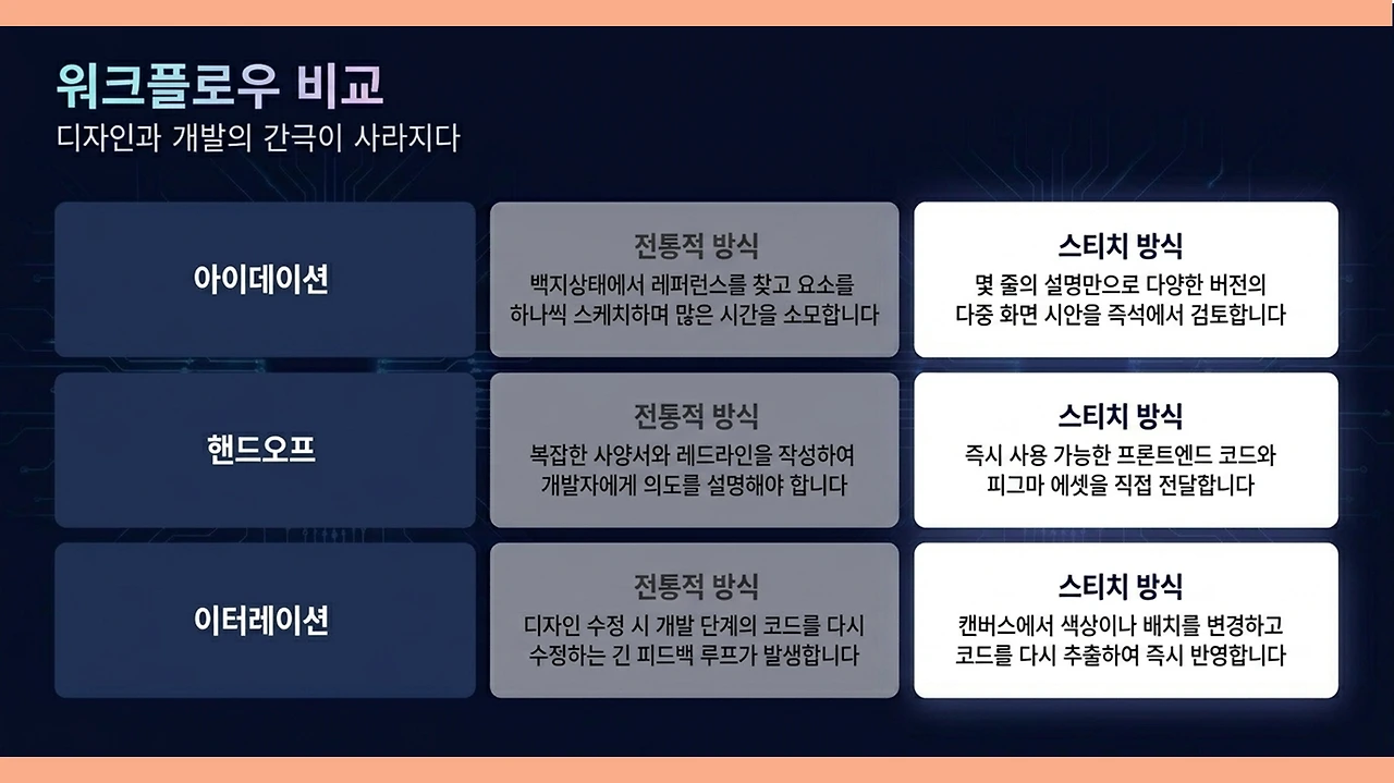 슬라이드10.PNG