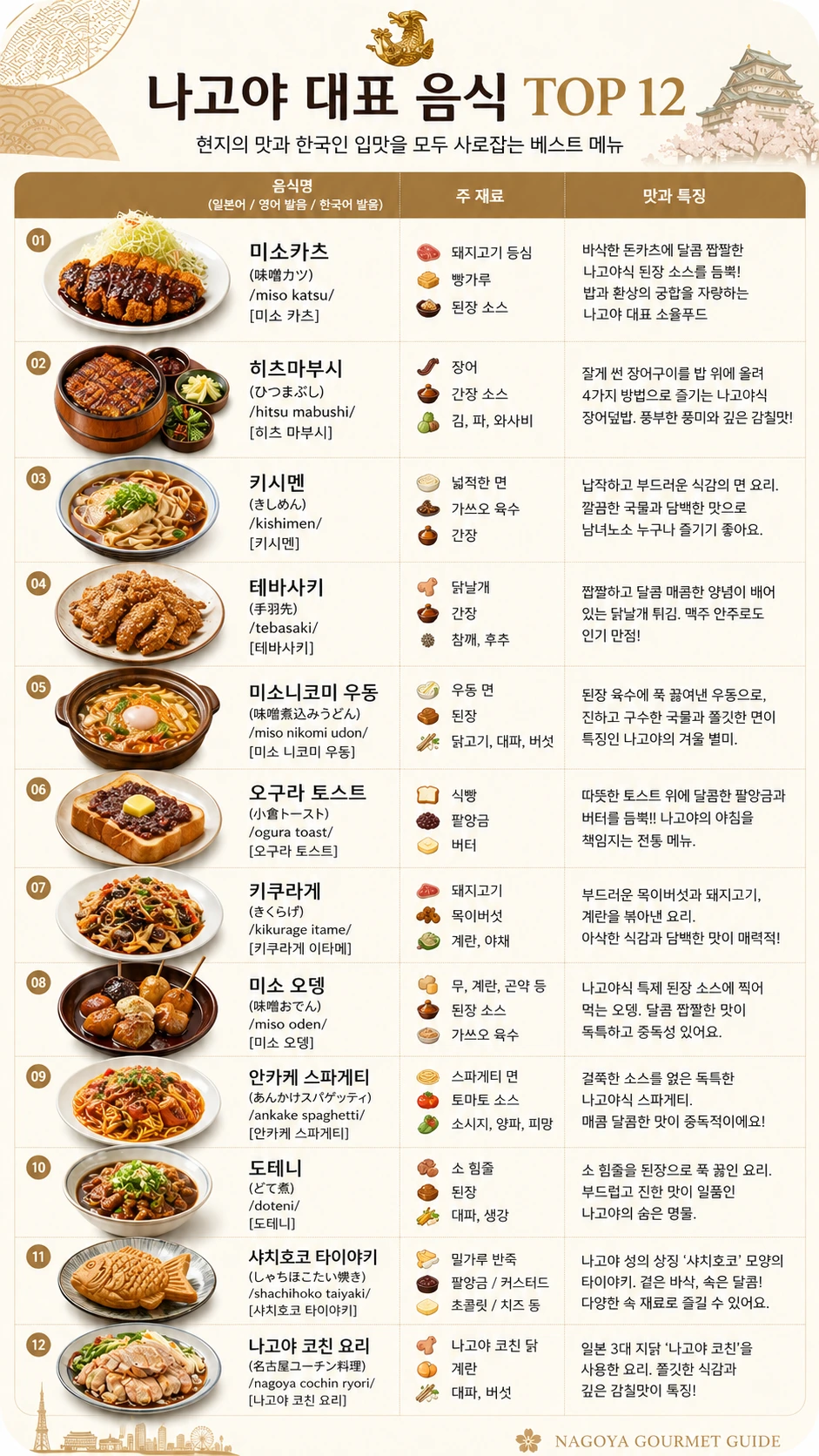 ChatGPT_Image_2026%EB%85%84_4%EC%9B%94_26%EC%9D%BC_%EC%98%A4%ED%9B%84_04_48_18.png?type=w1600