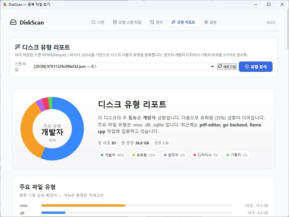 672680254_35778176001766572_4928073407712866009_n.jpg?_nc_cat=105&ccb=1-7&_nc_sid=13d280&_nc_ohc=iNVMrP_dz1UQ7kNvwHrxnBG&_nc_oc=AdrBJaZ745Xh6ohqORUZCp8SjDU3UurEWvXC5wH1Ld_xOp4XWP8YKxxul5--okoE4To&_nc_zt=23&_nc_ht=scontent-icn2-1.xx&_nc_gid=-XX25tkjw2lVFefRnrJQbA&_nc_ss=7a3a8&oh=00_Af2A7hiURxT712HN6nrdW575CYPJLnyrYEnghmxmUdd5Ng&oe=69EB47E1