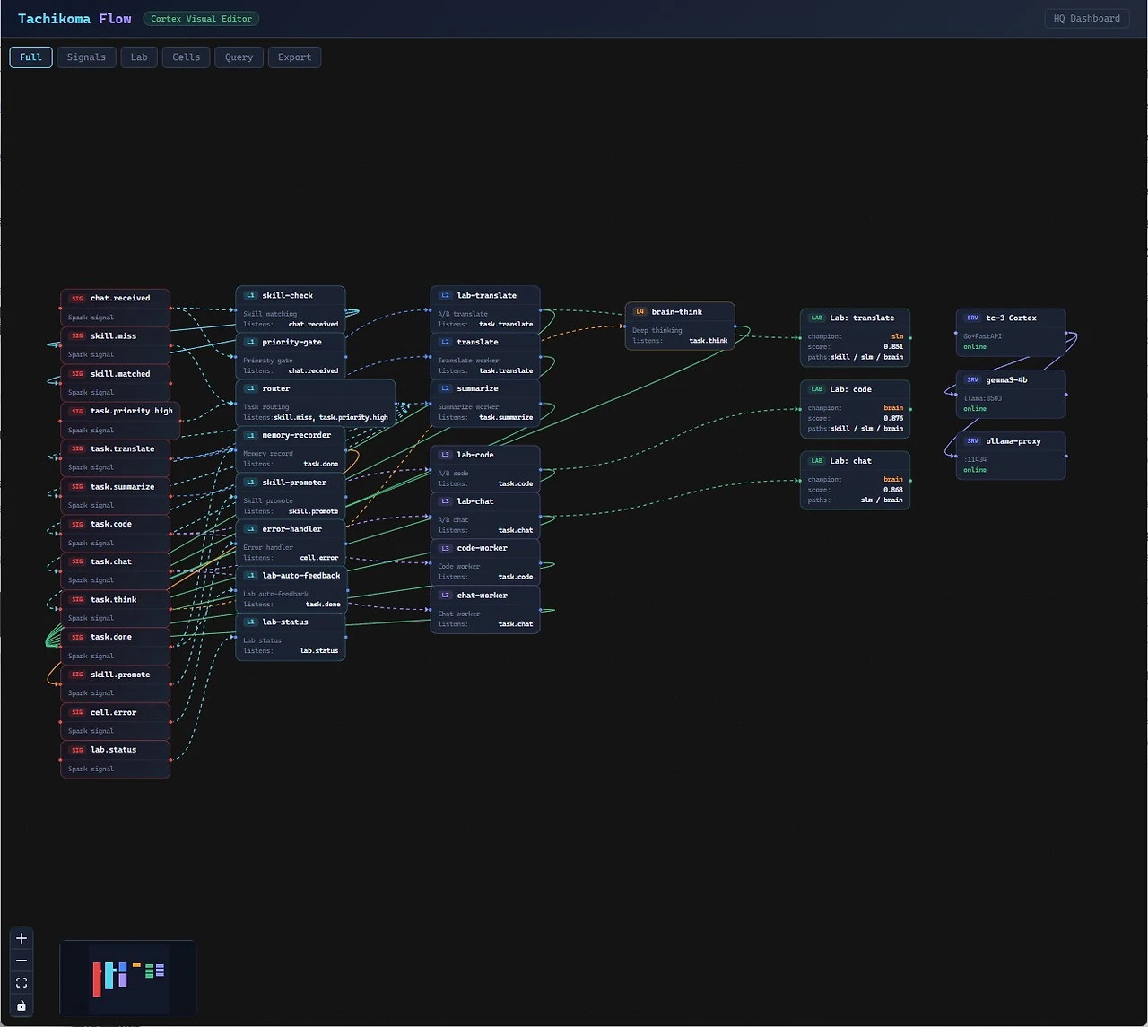 659973894_35334343449483165_1619754002840435607_n.jpg?_nc_cat=102&ccb=1-7&_nc_sid=13d280&_nc_ohc=mnJ5aNOWym8Q7kNvwGFxkVP&_nc_oc=Adq_PvW8Gmzc9QdpO2YU4yG5ViBy9ZQkzdm0hM7-vFU0qh2DTkugoqb6mQ-hp4mD95s&_nc_zt=23&_nc_ht=scontent-icn2-1.xx&_nc_gid=kAAREmIL4YM89q96Oec8vA&_nc_ss=7a32e&oh=00_AfxRhvLUzaQIZMXIhFcG4SLtcy7r-CLiJUK9WKTa4T7ATw&oe=69CE2D5D