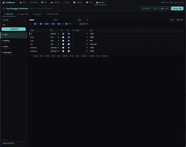 656949954_35307071468877030_4302782252830247338_n.jpg?stp=dst-jpg_s640x640_tt6&_nc_cat=109&ccb=1-7&_nc_sid=13d280&_nc_ohc=pzX06GZ31mYQ7kNvwGOEcpc&_nc_oc=AdrejwFFv71MOfcJMqTNvIxAK62FBG2X-XaK6WdT_jhYR4U3wRT1_UD6mnvumJHfbEE&_nc_zt=23&_nc_ht=scontent-icn2-1.xx&_nc_gid=RpIOwbB1loHZZ7jiUGRwOA&_nc_ss=7a32e&oh=00_Afwz_ZXWmwEW_LQ9eZE5shz12jshEx8rJb82MWqK5b973w&oe=69CC9A40