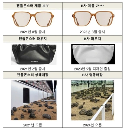 Screenshot 2026-03-16 at 13.32.35.JPG