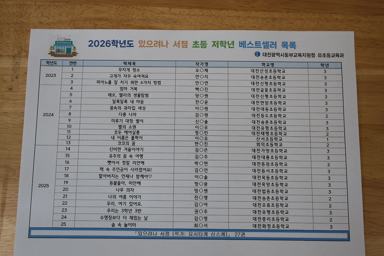 0R5A6317_новый размер.JPG