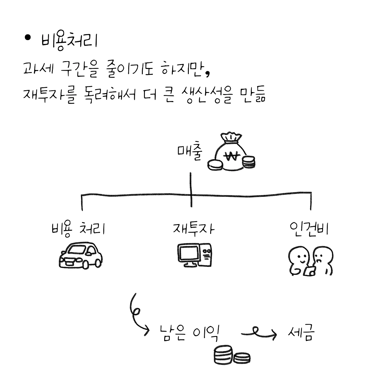 KakaoTalk_Photo_2026-02-26-13-33-51 005.jpeg