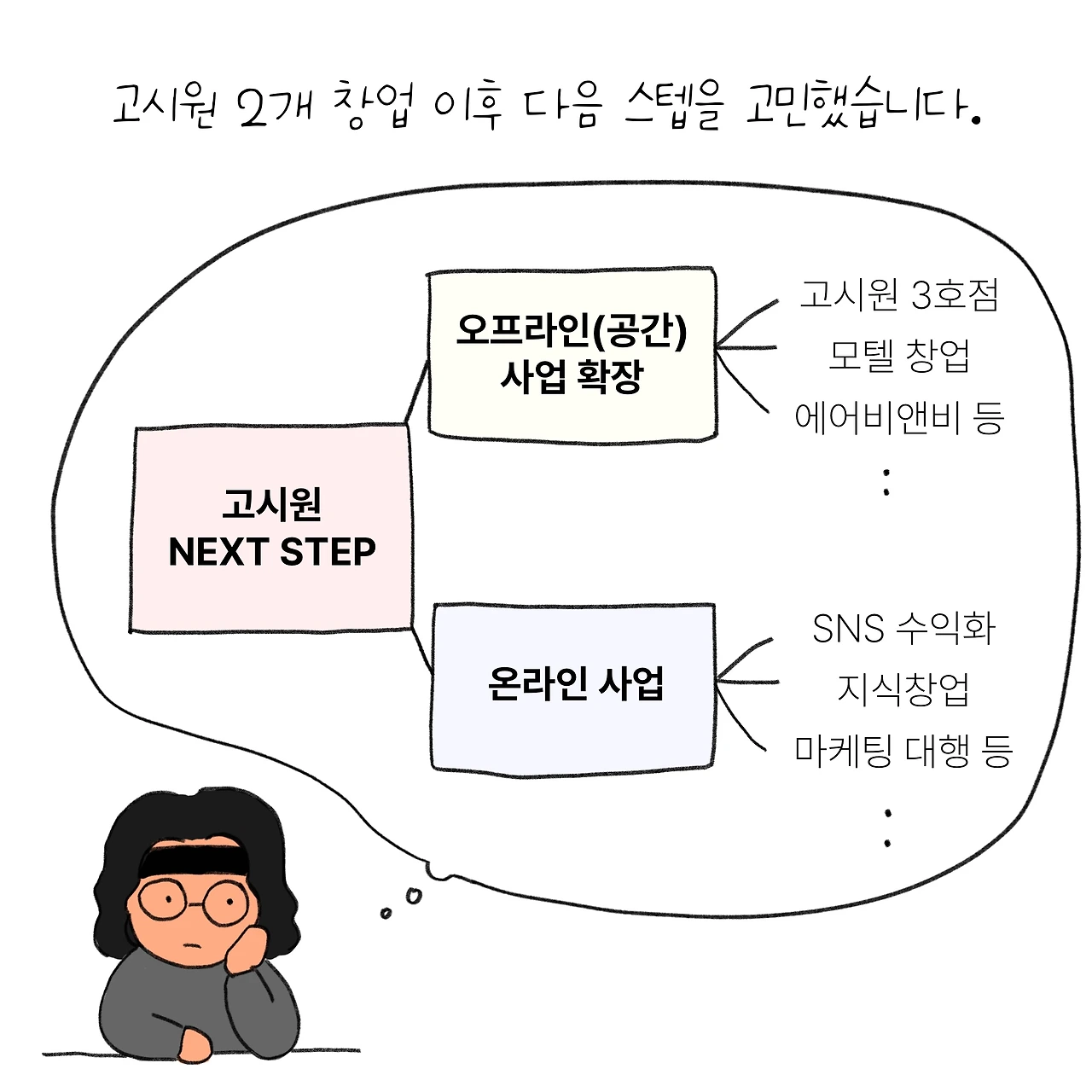 KakaoTalk_Photo_2026-02-16-14-25-59 003.jpeg