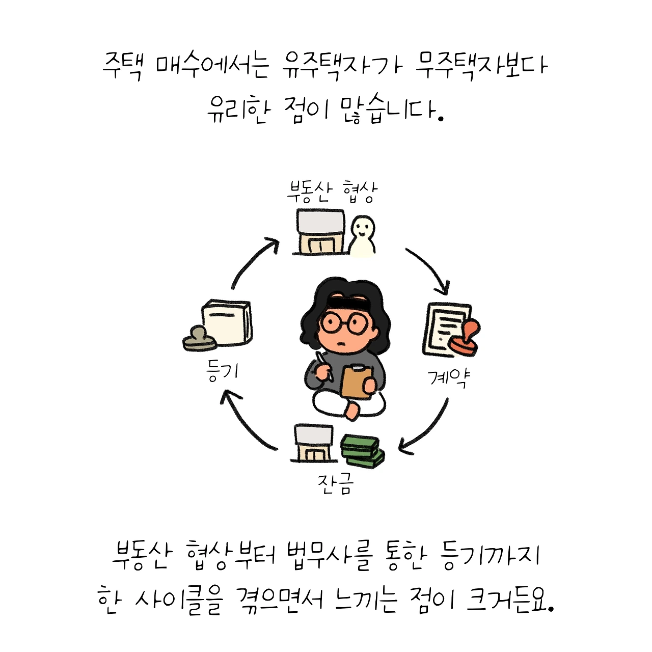 KakaoTalk_Photo_2026-03-14-17-47-41 003.jpeg