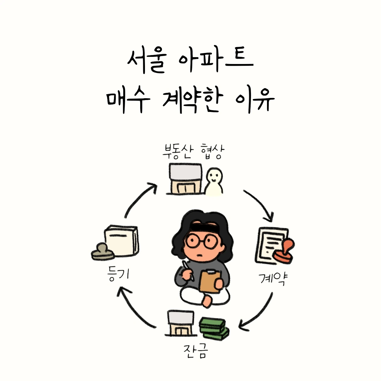 KakaoTalk_Photo_2026-03-14-17-47-41 001.jpeg