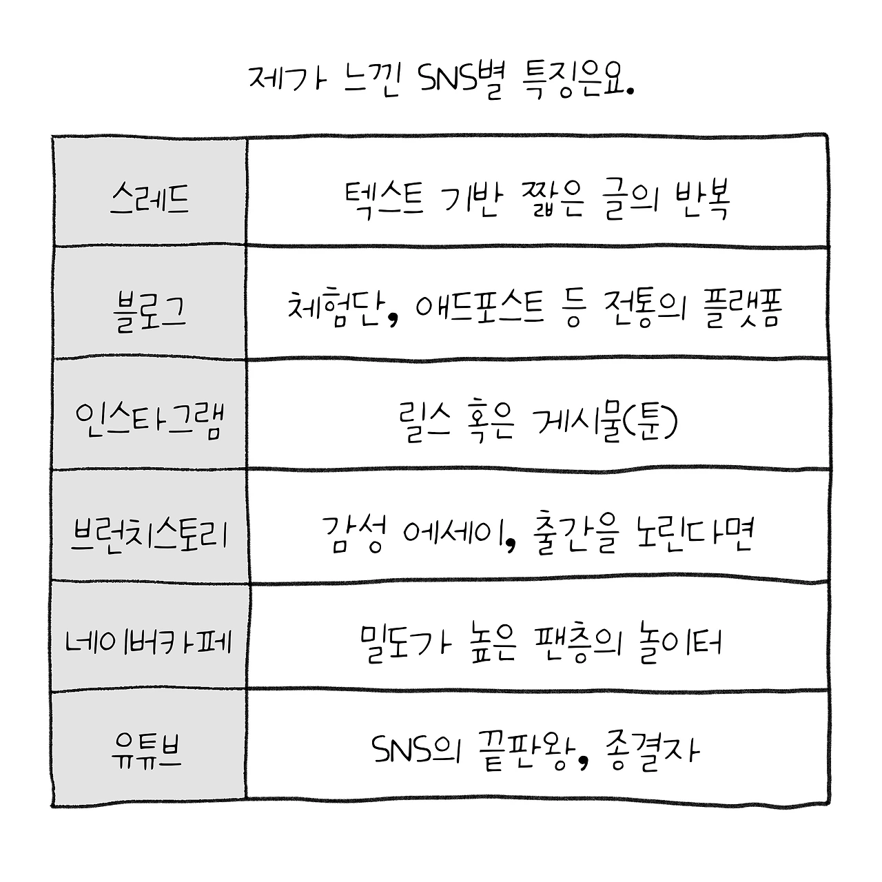 KakaoTalk_Photo_2026-02-21-08-15-22 005.jpeg