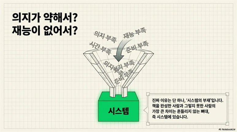 The_Writing_Blueprint_3.png?type=w773