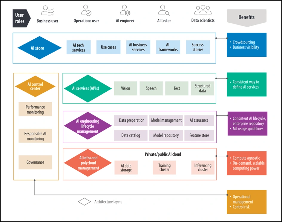 image-png-Nov-16-2023-01-32-43-3534-PM.png?height=744&name=image-png-Nov-16-2023-01-32-43-3534-PM.png&width=944