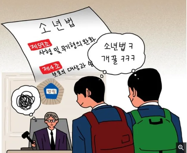 %EC%B4%89%EB%B2%95%EC%86%8C%EB%85%84%EB%82%98%EC%9D%B4%ED%95%98%EC%96%91%EC%9D%B8%EA%B6%8C%EC%9C%84%EB%B0%98%EB%8C%802.jpeg?type=w773