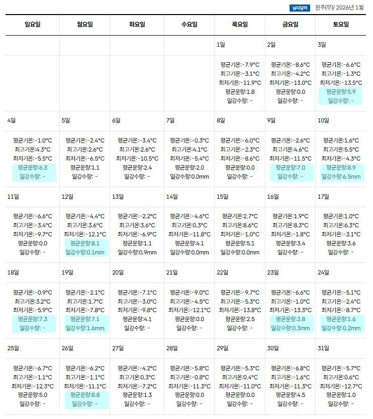 저기압두통 1월 지월한의원.PNG