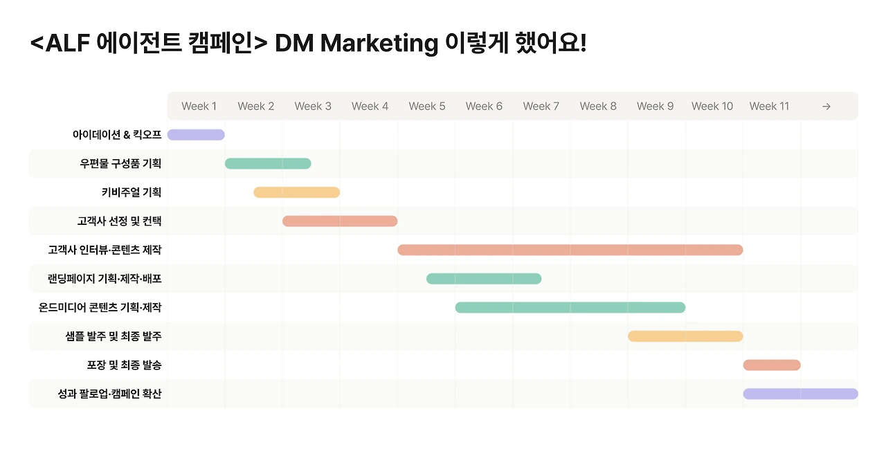 69bbf4a7d7ae1850b841