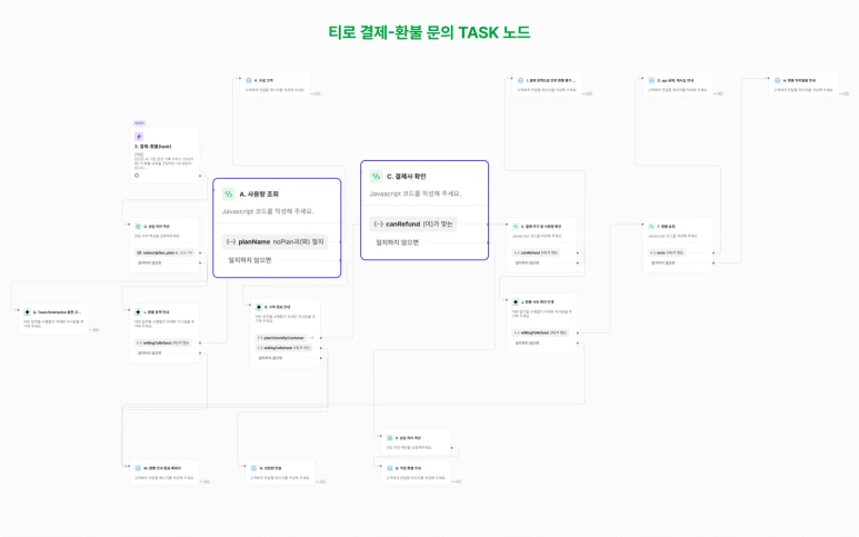 %ED%8B%B0%EB%A1%9C_3_6.png?type=w773