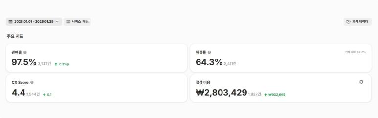 %EB%A6%AC%EB%93%9C%EB%B3%BC%ED%8A%B8_4_1.png?type=w773