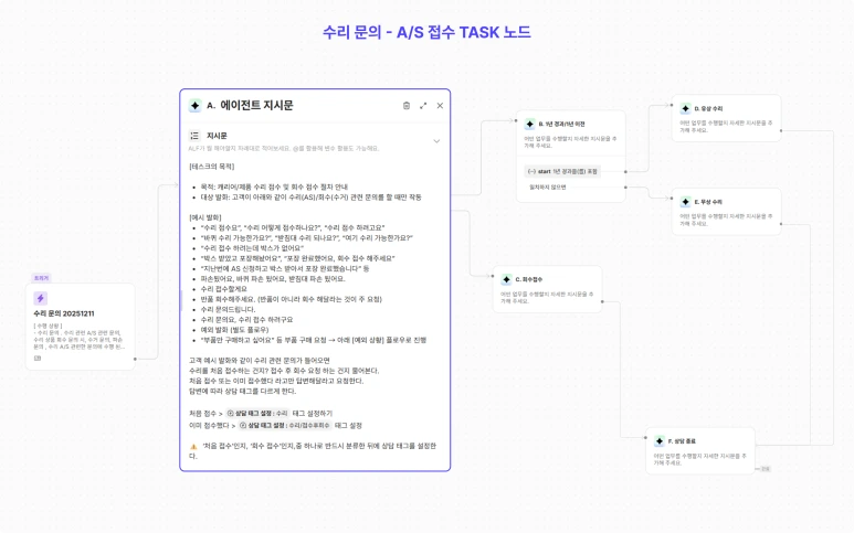 %EB%A6%AC%EB%93%9C%EB%B3%BC%ED%8A%B8_3_4.png?type=w773