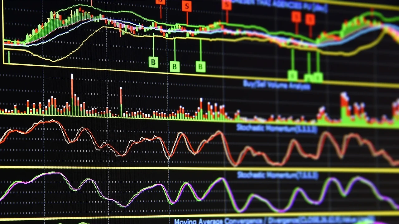 Charts-of-financial-instruments-with-various-type-of-indicators.jpg.jpeg