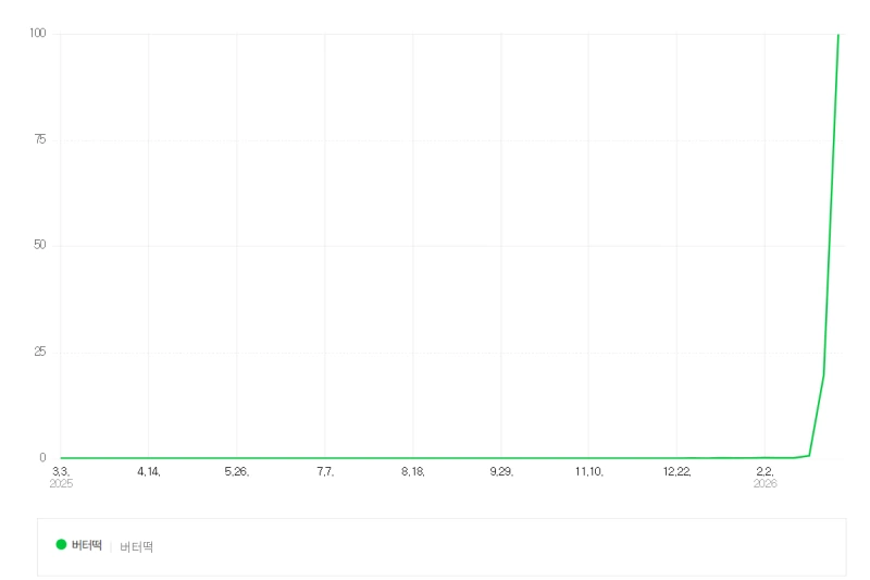 %ED%99%94%EB%A9%B4_%EC%BA%A1%EC%B2%98_2026-03-19_232603.png?type=w800