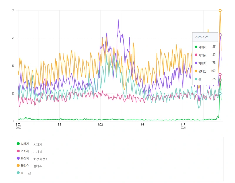 %EC%8A%A4%ED%81%AC%EB%A6%B0%EC%83%B7_2026-03-28_131321.png?type=w800