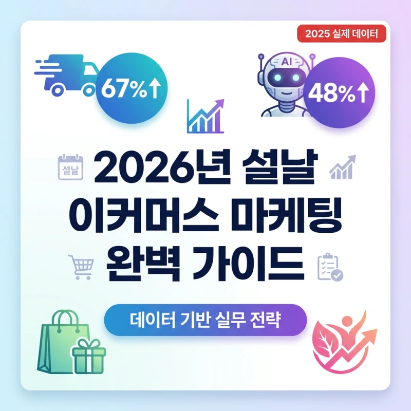 Professional_blog_thumbnail_design_for_Korean_e-co-1770596745998.png?type=w800
