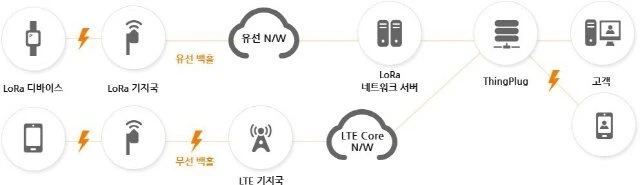 다운로드 (2).jpeg