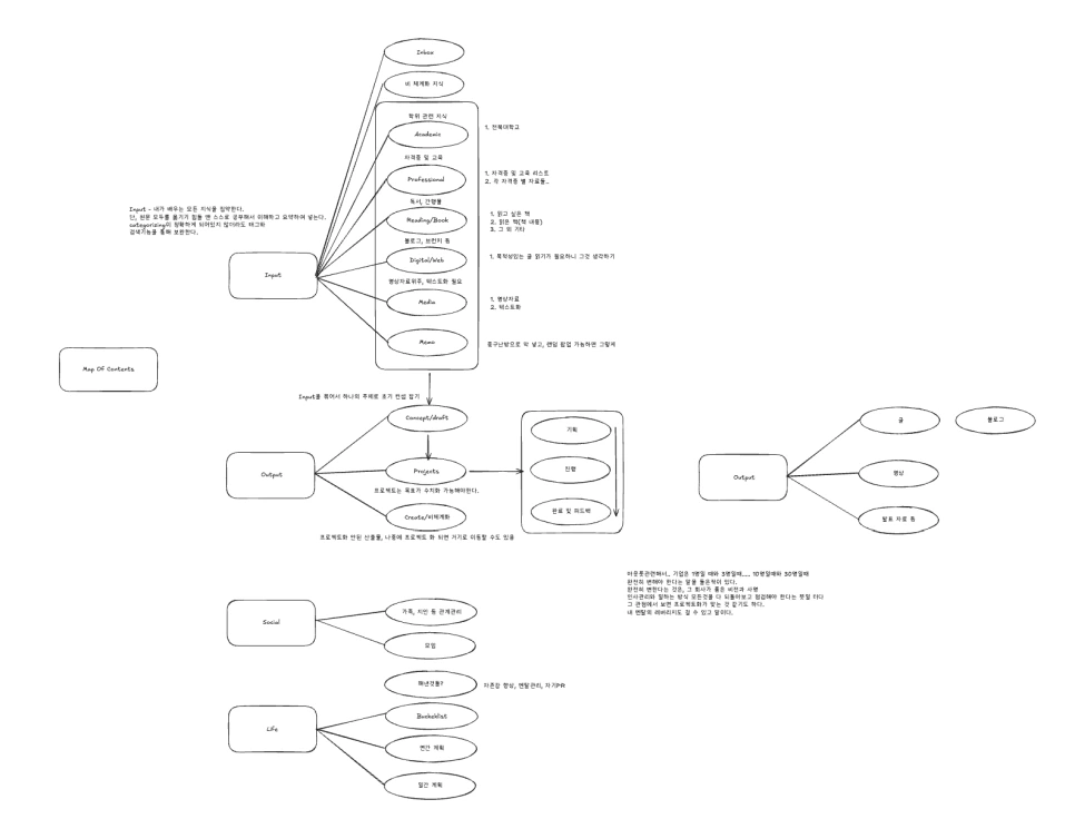 %EC%8A%A4%ED%81%AC%EB%A6%B0%EC%83%B7_2025-12-31_%EC%98%A4%ED%9B%84_3.35.32.png?type=w966