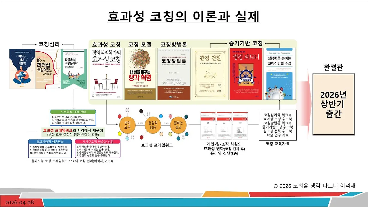 효과성코칭의 이론과 실제-20260408.JPG