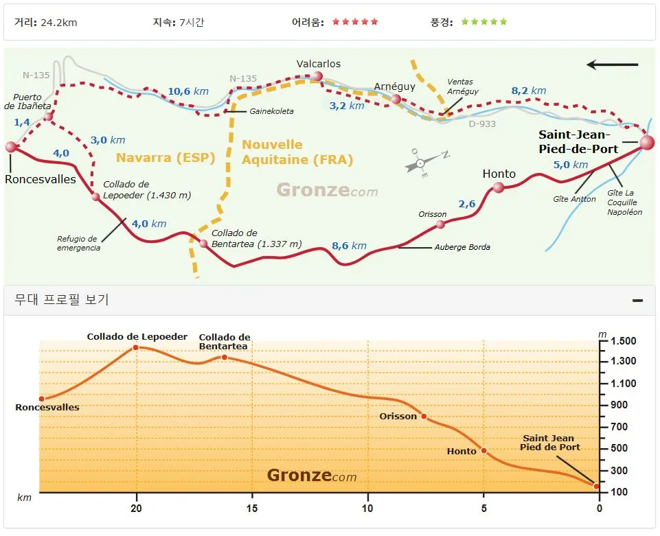 1구간 생장-론바스.JPG