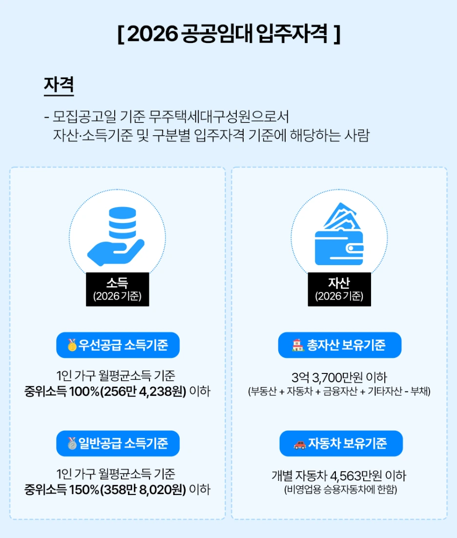 2_%EA%B3%B5%EA%B3%B5%EC%9E%84%EB%8C%80_%EC%9E%85%EC%A3%BC%EC%9E%90%EA%B2%A9.png?type=w1