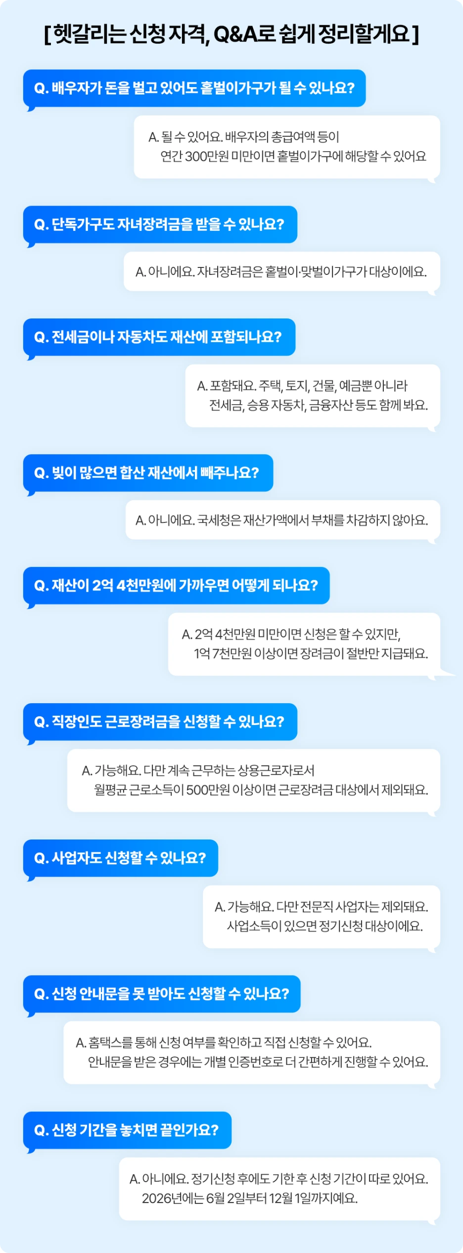 8-%EA%B7%BC%EB%A1%9C%EC%9E%A5%EB%A0%A4%EA%B8%88_%EC%9E%90%EB%85%80%EC%9E%A5%EB%A0%A4%EA%B8%88_QA.png?type=w1