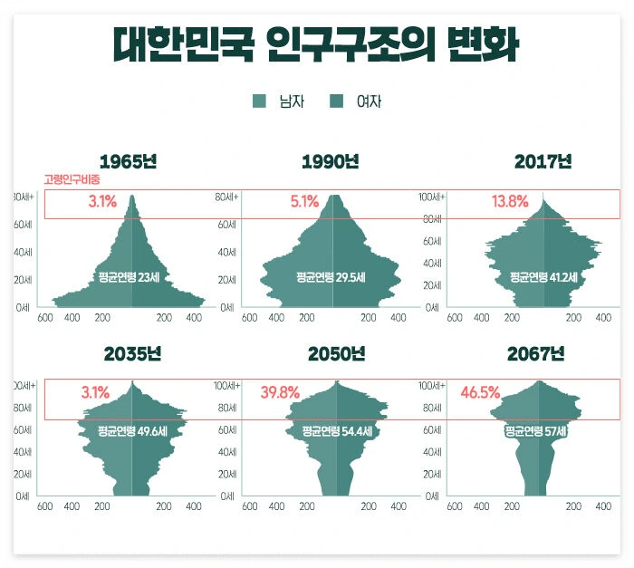 kt ESTATE 자료.jpeg