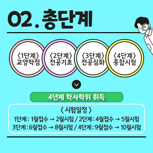 %EC%A0%9C%EB%AA%A9%EC%9D%84_%EC%9E%85%EB%A0%A5%ED%95%98%EC%84%B8%EC%9A%94_3.png?type=w1